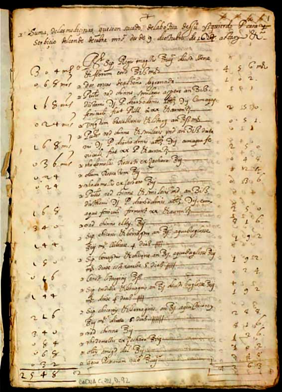 Fotografías relativa documentos de Cabra en el Recuerdo