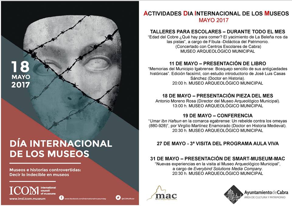 «Día internacional de los museos»